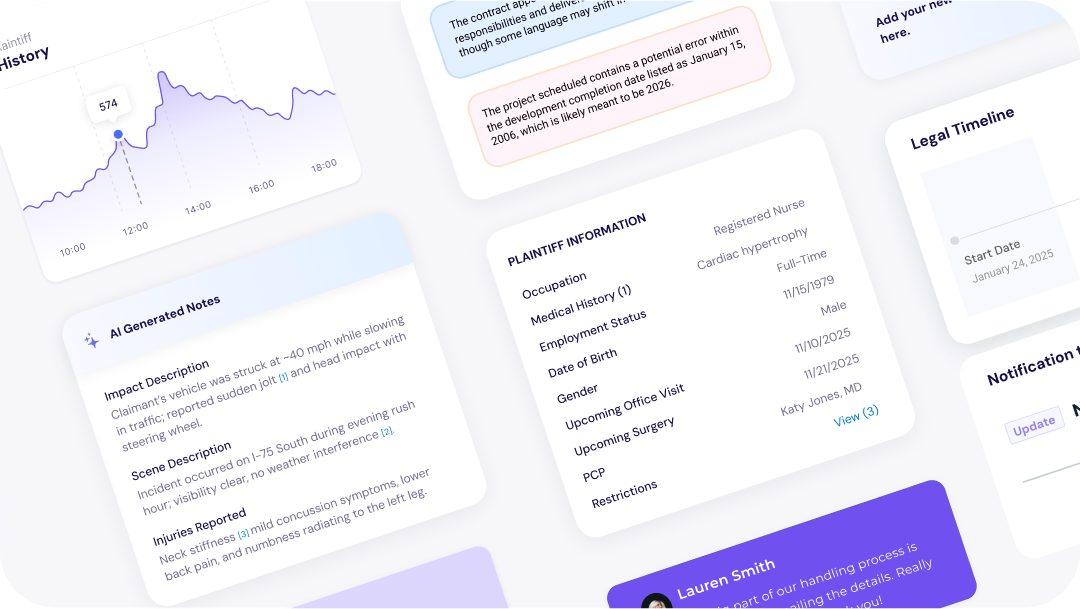 Fintech Design