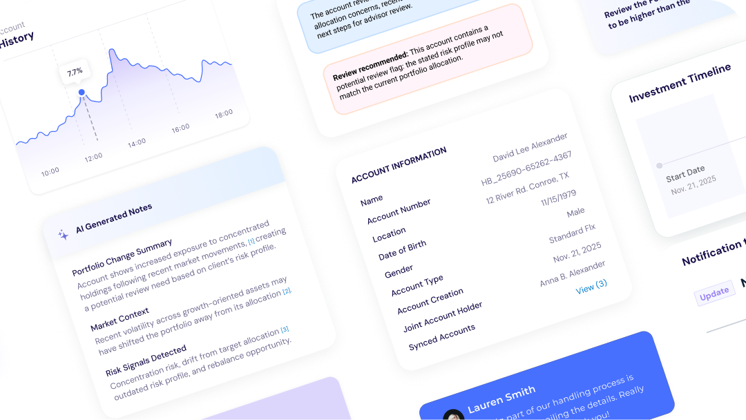 Fintech Design